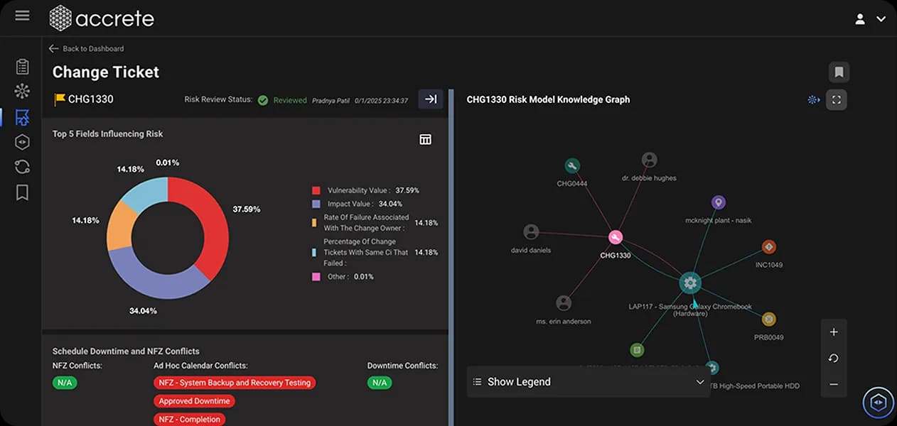 Nebula change ticket view showing risk factors and connected service dependencies