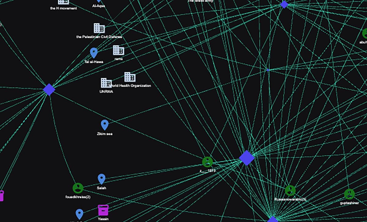Nebula Social Screenshot: Knowledge Graph showing the connections of one specific neo-influencer (Z__1973).
