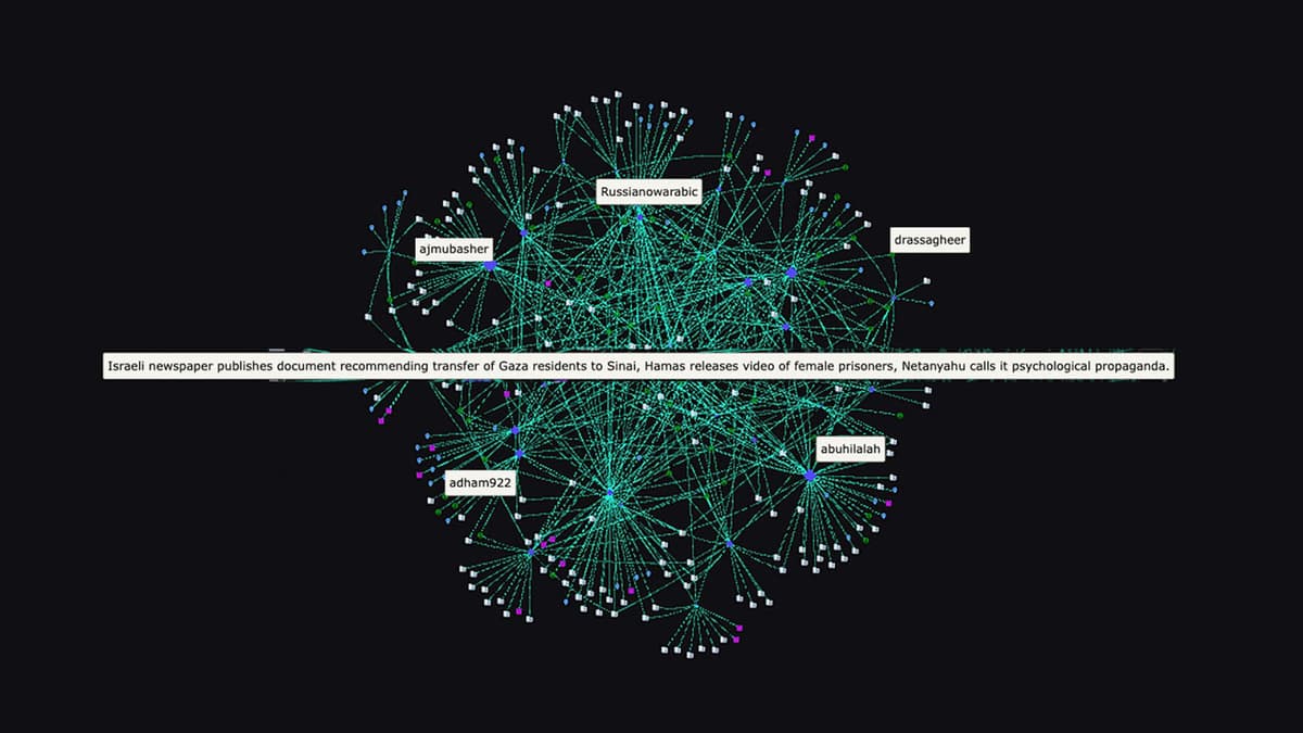 Nebula Social Screenshot: Full view of the Knowledge Graph.