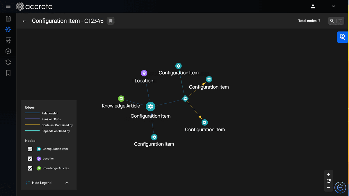 Knowledge graph view in Nebula ITSM showing the relationships between a ConfigurationI Item (CI) and other CIs, Locations, and Knowledge Articles.