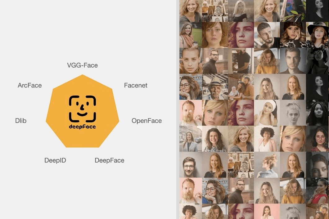 A diverse set of faces representing the wide applicability of face recognition technology in social media platforms (Source: https://viso.ai/computer-vision/deepface/ ).