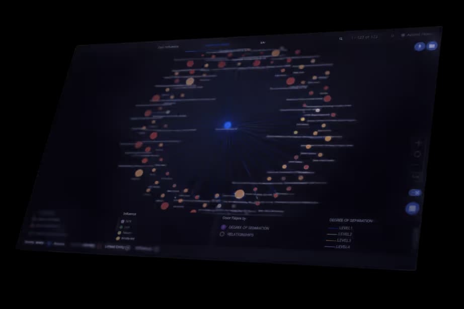 Argus Supply Chain entity relationship analysis