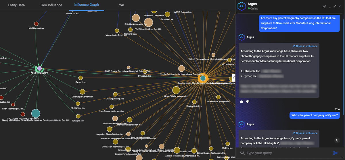 Argus for Supply Chain Influence UI screenshot illustrating a knowledge graph and Argus Chat interaction with the user